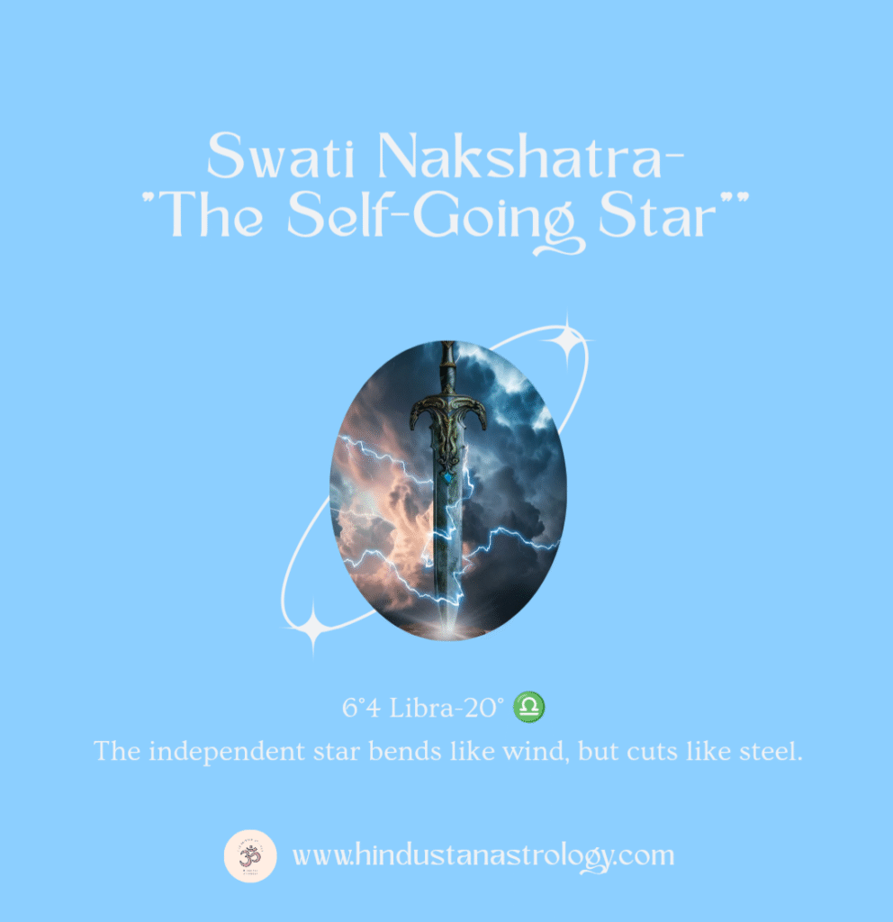 Swati Nakshatra: “The Self-Going Star”