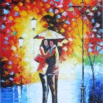 Moon in Scorpio, Jyeshta.