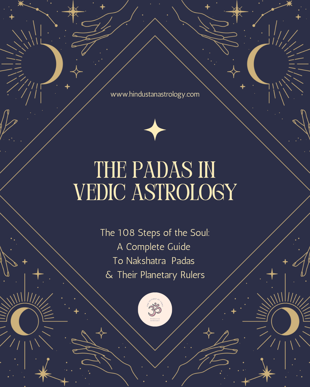 Padas in Vedic Astrology.