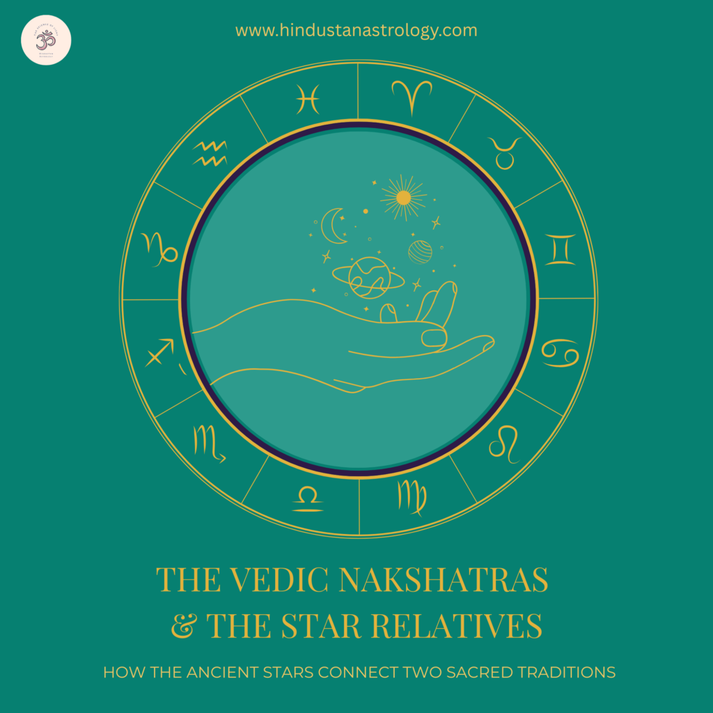 Nakshatras.