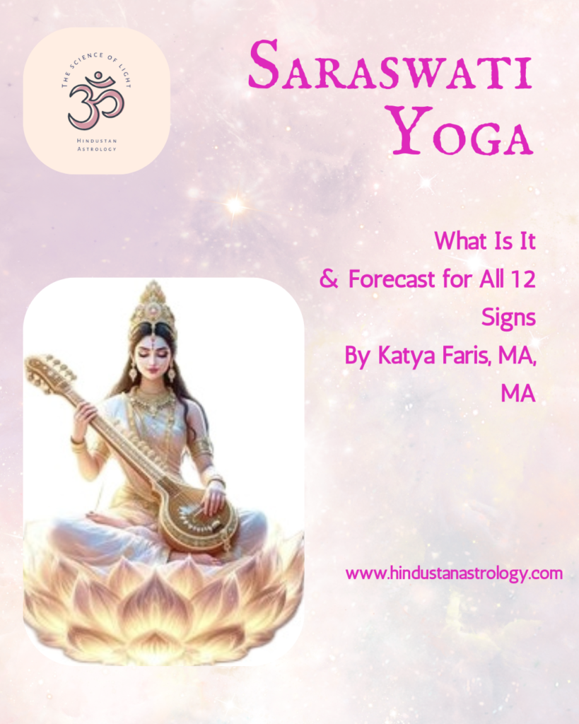Saraswati Yoga