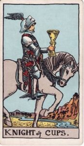 Mars in Cancer